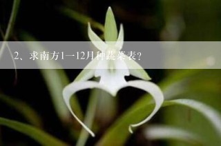 求南方1一12月种蔬菜表?