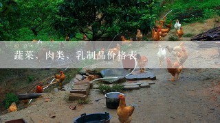 蔬菜，肉类，乳制品价格表