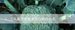 十大最营养蔬菜排行榜前十名