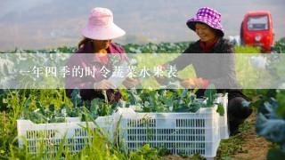 一年四季的时令蔬菜水果表