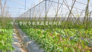 一年应季时令水果蔬菜时间表