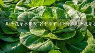 时令蔬菜水果表,各个季节该吃什么时令蔬菜水果