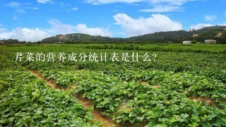 芹菜的营养成分统计表是什么？