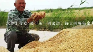 求职工食堂4菜1汤1周菜谱，每天两餐每桌大概15块左右，每餐大概15桌左右，请提供每样菜大概要买多少，谢