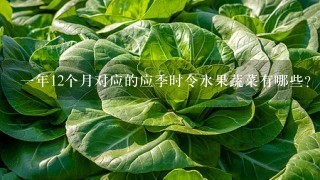 1年12个月对应的应季时令水果蔬菜有哪些？