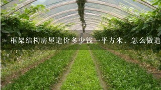 框架结构房屋造价多少钱1平方米，怎么做造价预算？